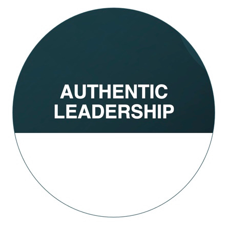 Authentic leadership image